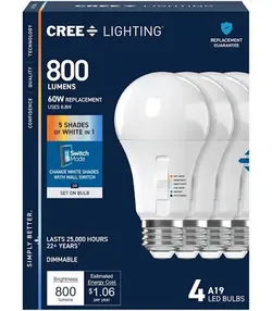 Cree lightbulbs