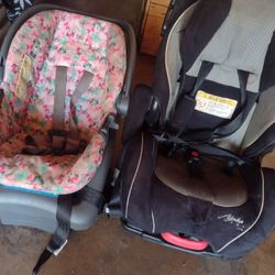 Alpha Omega Toddler CarSeat 