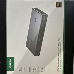 UGreen Dual Monitor KVM Switch