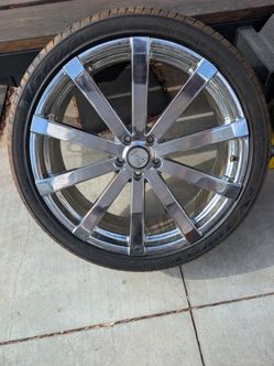 Rims