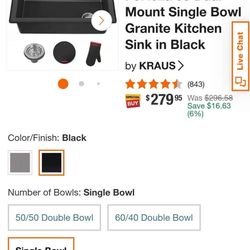Black kitchen sink