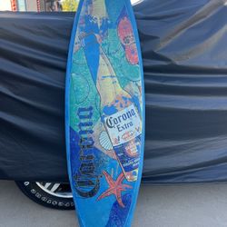 Surfboard 