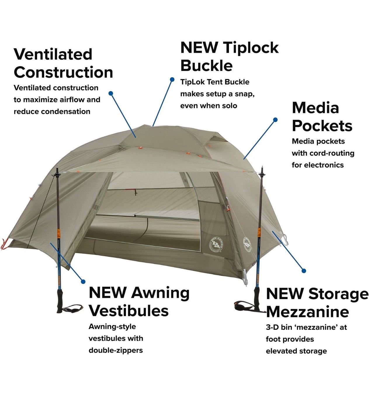 Ultralight Tent Big Agnes Cooper Spur Hv Ul3