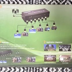 HDMI 2.0 2x4 Switch/Splitter, 4K@60Hz — New