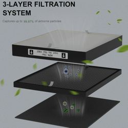 New AD3000 Replacement Filters Compatible with 3000 4-in-1 Home Air Purifier filter  Activated