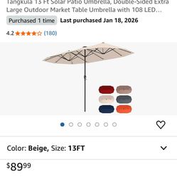 Patio umbrella 