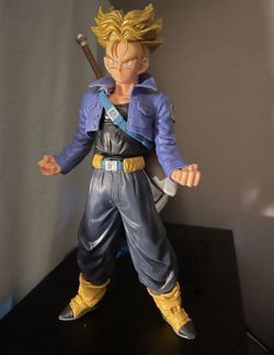 40$ For Both DBZ figures