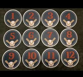 Milestone Markers