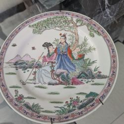 Oriental Decorative Plates
