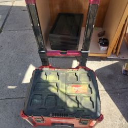 Milwaukee Tool Box