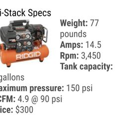 Ridgid 5 In 1    14 Amp Air Compressor