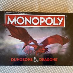 D&D Monopoly