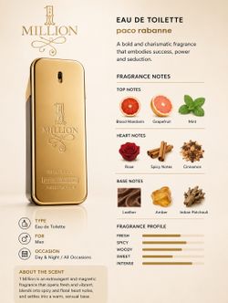 1 Million Eau de Toilette