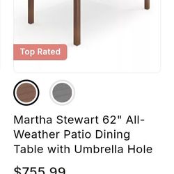 Martha Stewart 62" All Weather Patio Dining Table With Umbrella Hole