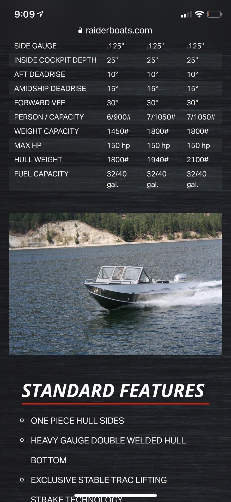 Raider Aluminum Fishing boat. Down riggers Fish Finder Etc.