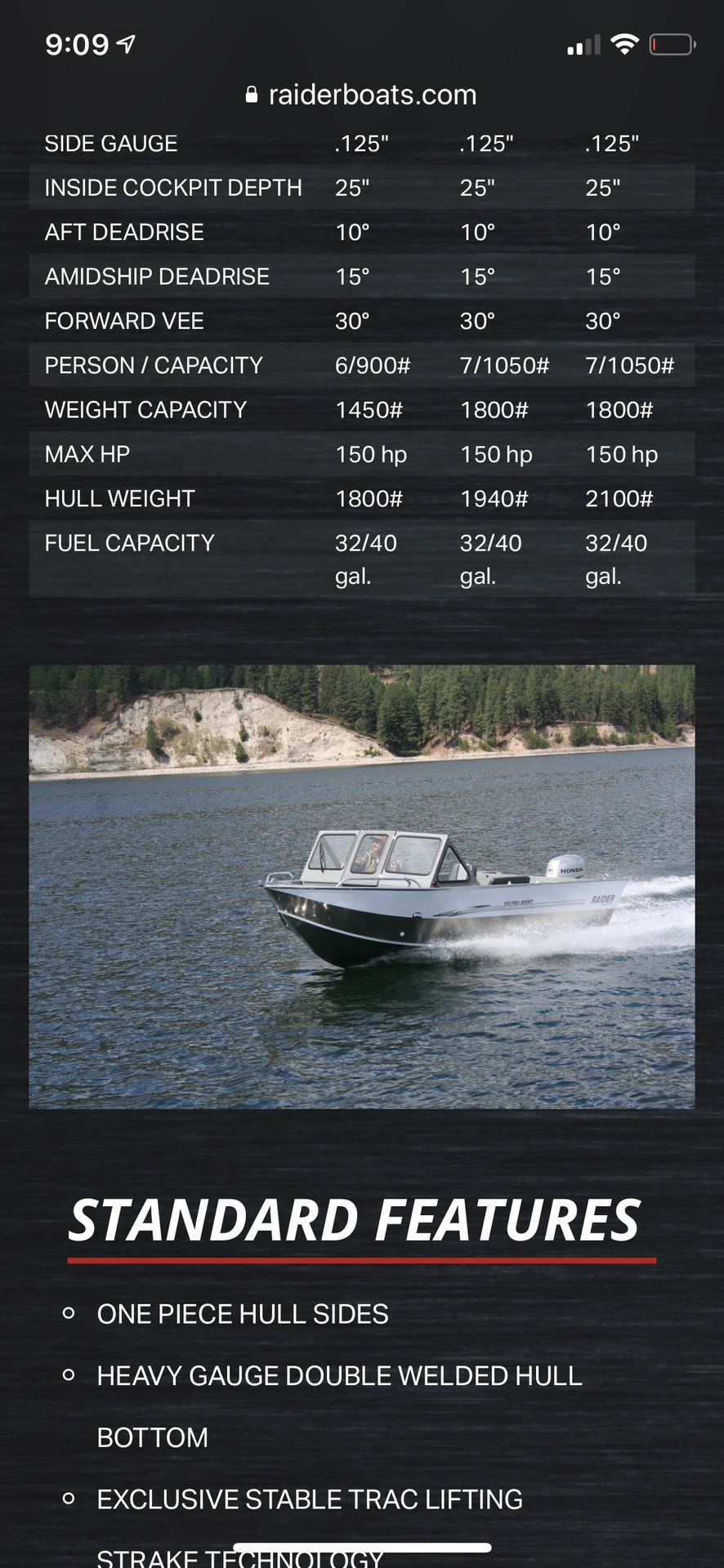 Raider Aluminum Fishing boat.   Down riggers Fish Finder Etc.