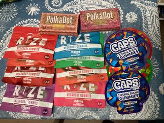 Wellness Gummies
