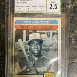 1973 #473 Hank Aaron Sports Card 