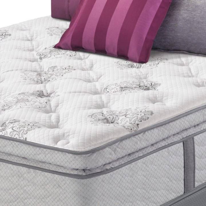 Serta Dunway Plush Pillowtop Mattress Set