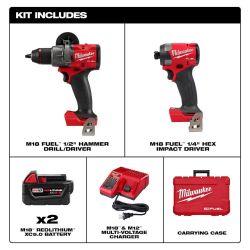 Milwaukee power tools