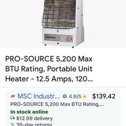 Pro Source 5200 Max BTU Portable Industrial Heater 12.5 Amps NEW
