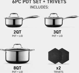 HexClad 6-Piece Hybrid Cookware Pot Set with Lids