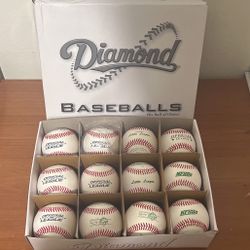 Case Of Assorted Baseballs- All Pearls 