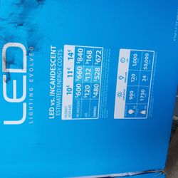 1  Box LED BATHROOM LAMP 