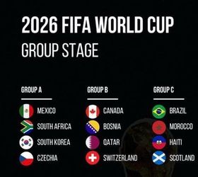 2026 World Cup Round of 32 Tickets