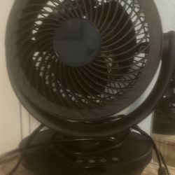 Air circulator fan