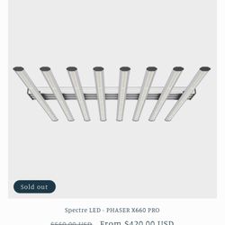 Grow lights -PHASER SERIES