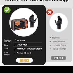 Gloves
