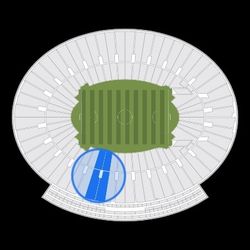 Paris Saint-German VS Atletico de Madrid
