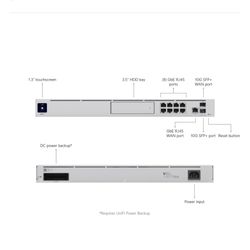Ubiquiti Gateway Pro