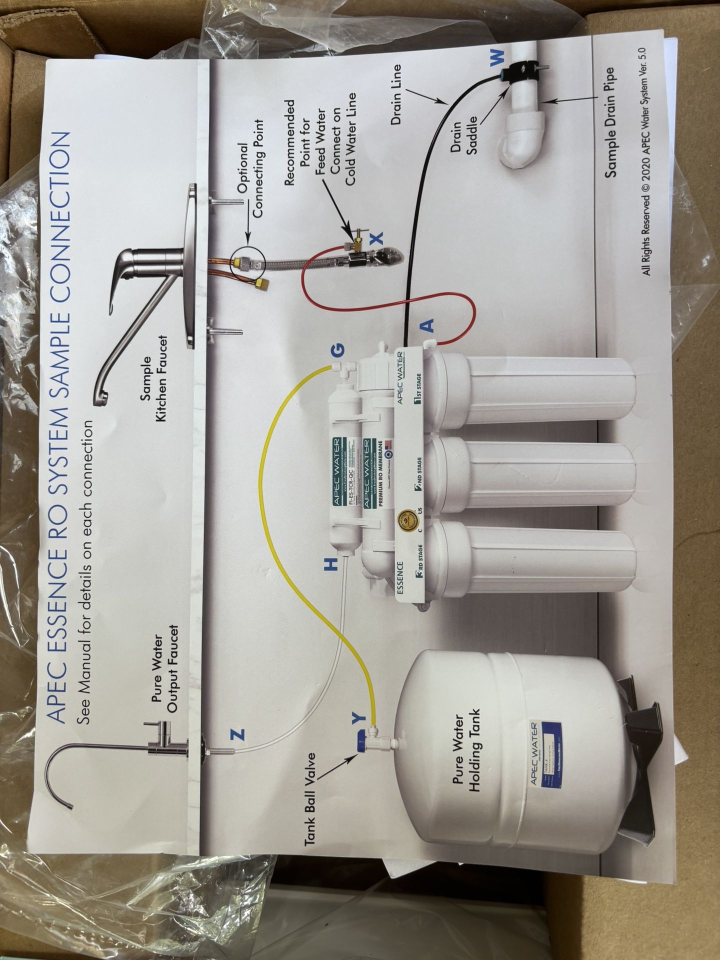 APEC Drinking Water System