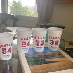 Angels Pitchers