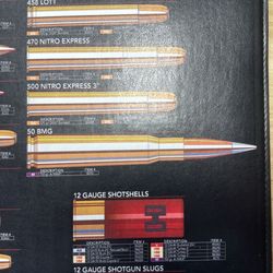 Bench Mat. Honady. Reloading. 