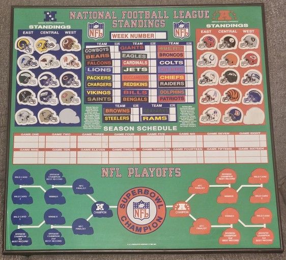 Vintage NFL Magnetic Team Standings Board