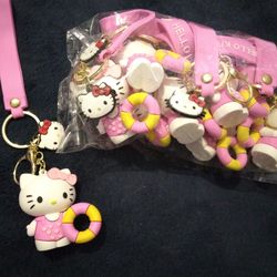 Keychain