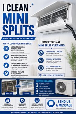 Ac mini split