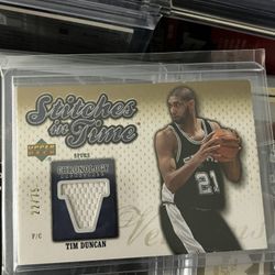 Tim Duncan basketball jersey card