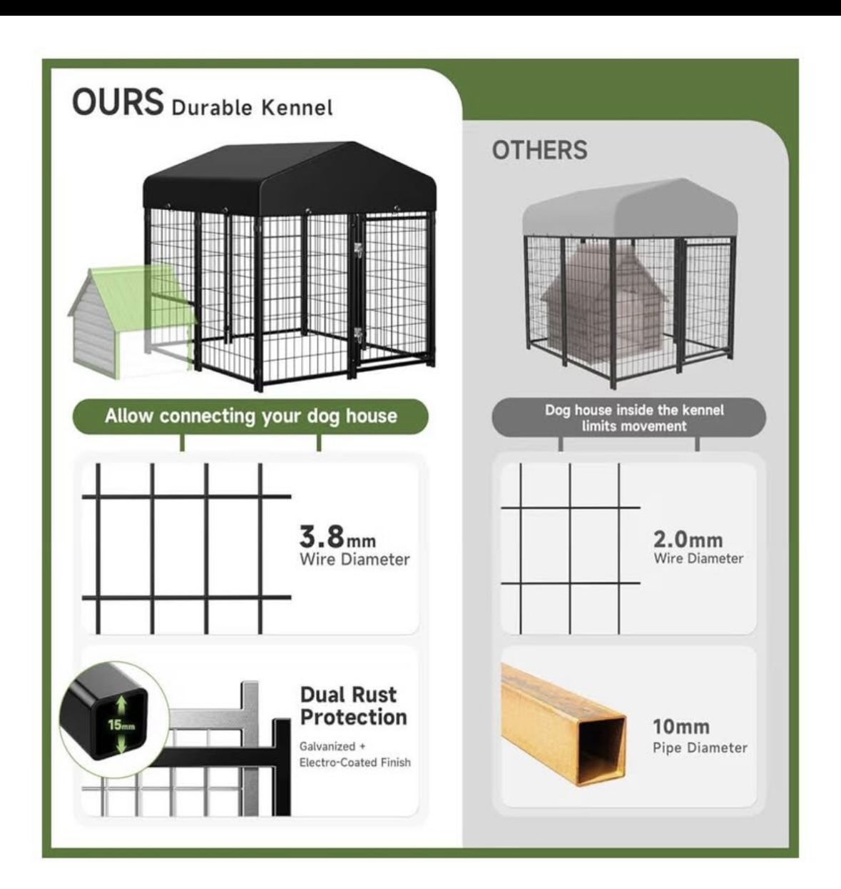 Brand New In Box 4x4 Kennel With Cover