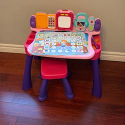 Activity Table 