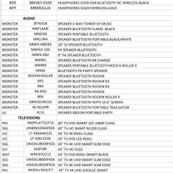 MAJOR WHOLESALE INVENTORY