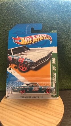 HOTWHEEL
