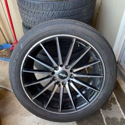Rims