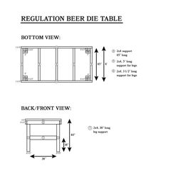 Dye tables