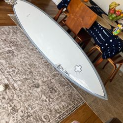 Surfboard Surf Prescriptions 