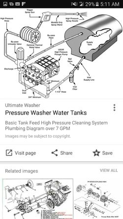29+ Landa Pressure Washer Parts Diagram