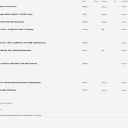 Awesome Gaming and Work PC